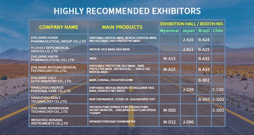 浙江出口網上交易會 日本站 防疫物資專場 開幕