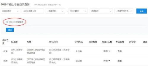 弘時(shí)教育 關(guān)于翻譯的決勝關(guān)鍵點(diǎn) 我猜大部分的考研黨都不知道