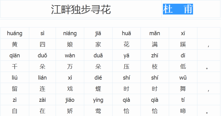 《江畔獨(dú)步尋花》古詩翻譯及賞析
